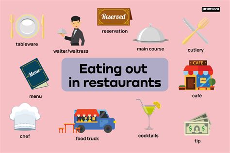 highly rated as a hotel or restaurant word hike|Highly rated, as a hotel or a restaurant Words More Answer.